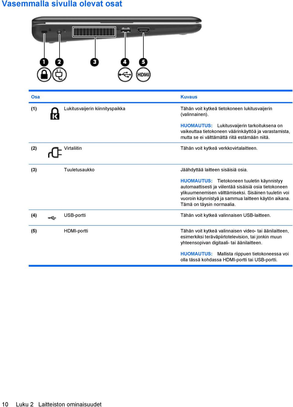 (3) Tuuletusaukko Jäähdyttää laitteen sisäisiä osia. HUOMAUTUS: Tietokoneen tuuletin käynnistyy automaattisesti ja viilentää sisäisiä osia tietokoneen ylikuumenemisen välttämiseksi.