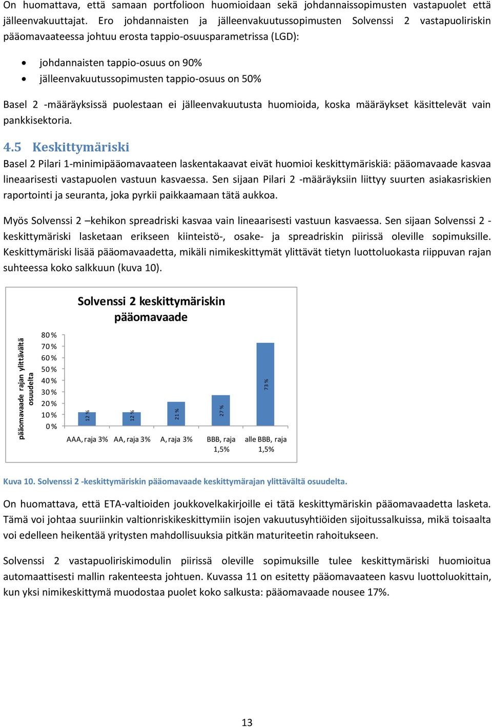 tappio-osuus on 50% Basel 2 -määräyksissä puolestaan ei jälleenvakuutusta huomioida, koska määräykset käsittelevät vain pankkisektoria. 4.