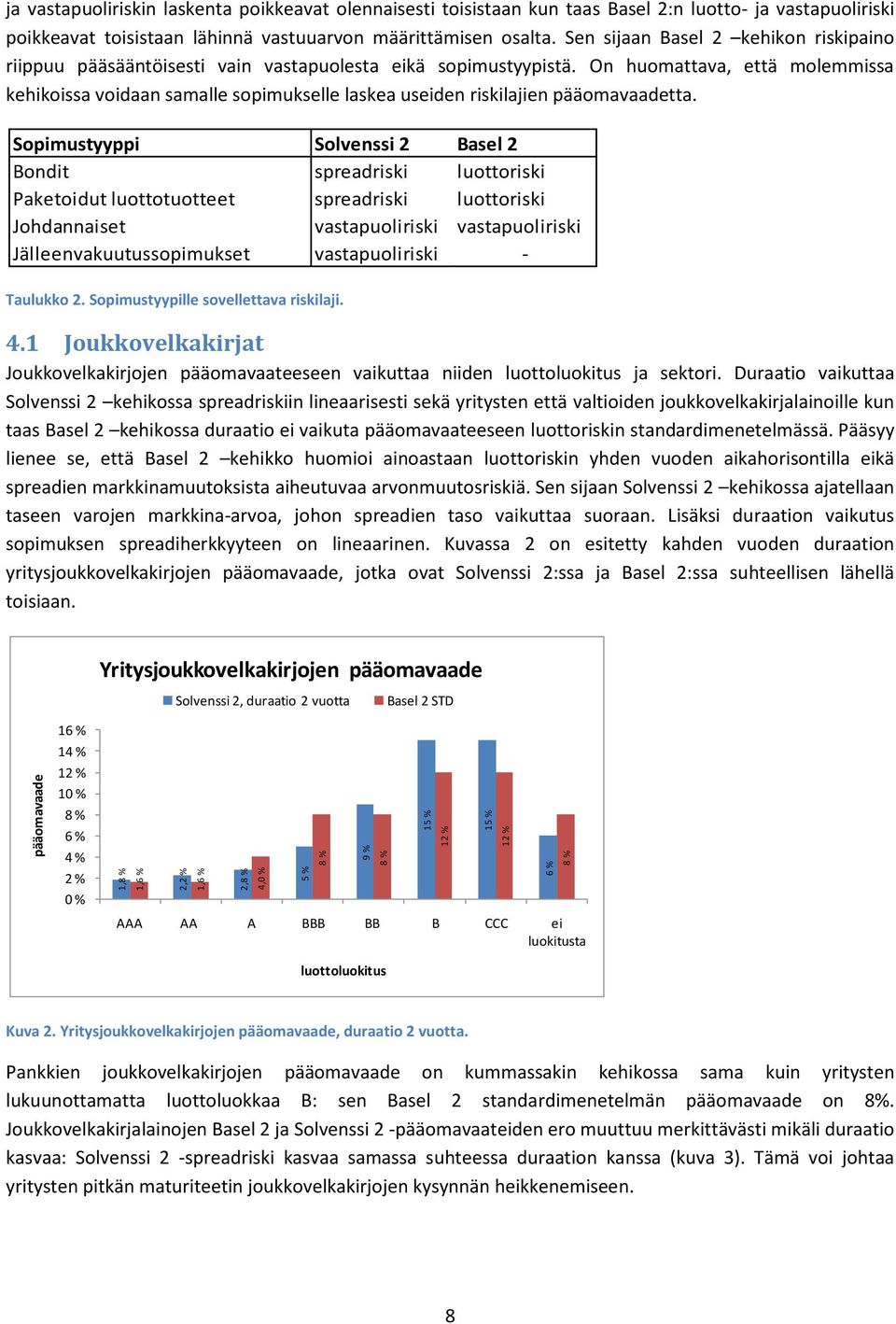 On huomattava, että molemmissa kehikoissa voidaan samalle sopimukselle laskea useiden riskilajien pääomavaadetta.