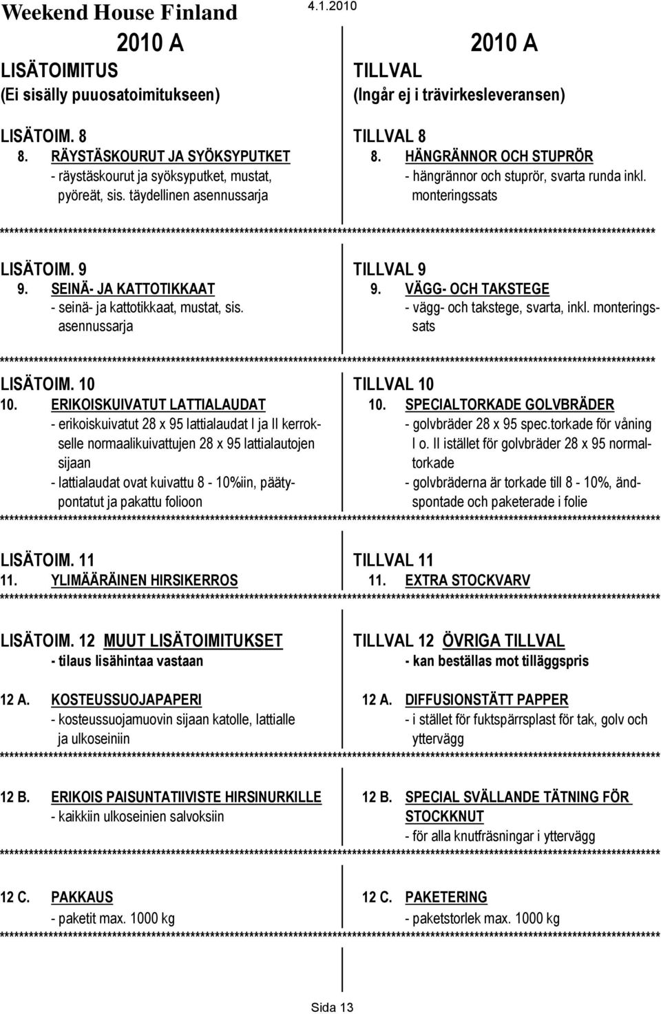 monteringsasennussarja sats * LISÄTOIM. 10 10 10. ERIKOISKUIVATUT LATTIALAUDAT 10. SPECIALTORKADE GOLVBRÄDER - erikoiskuivatut 28 x 95 lattialaudat I ja II kerrok- - golvbräder 28 x 95 spec.