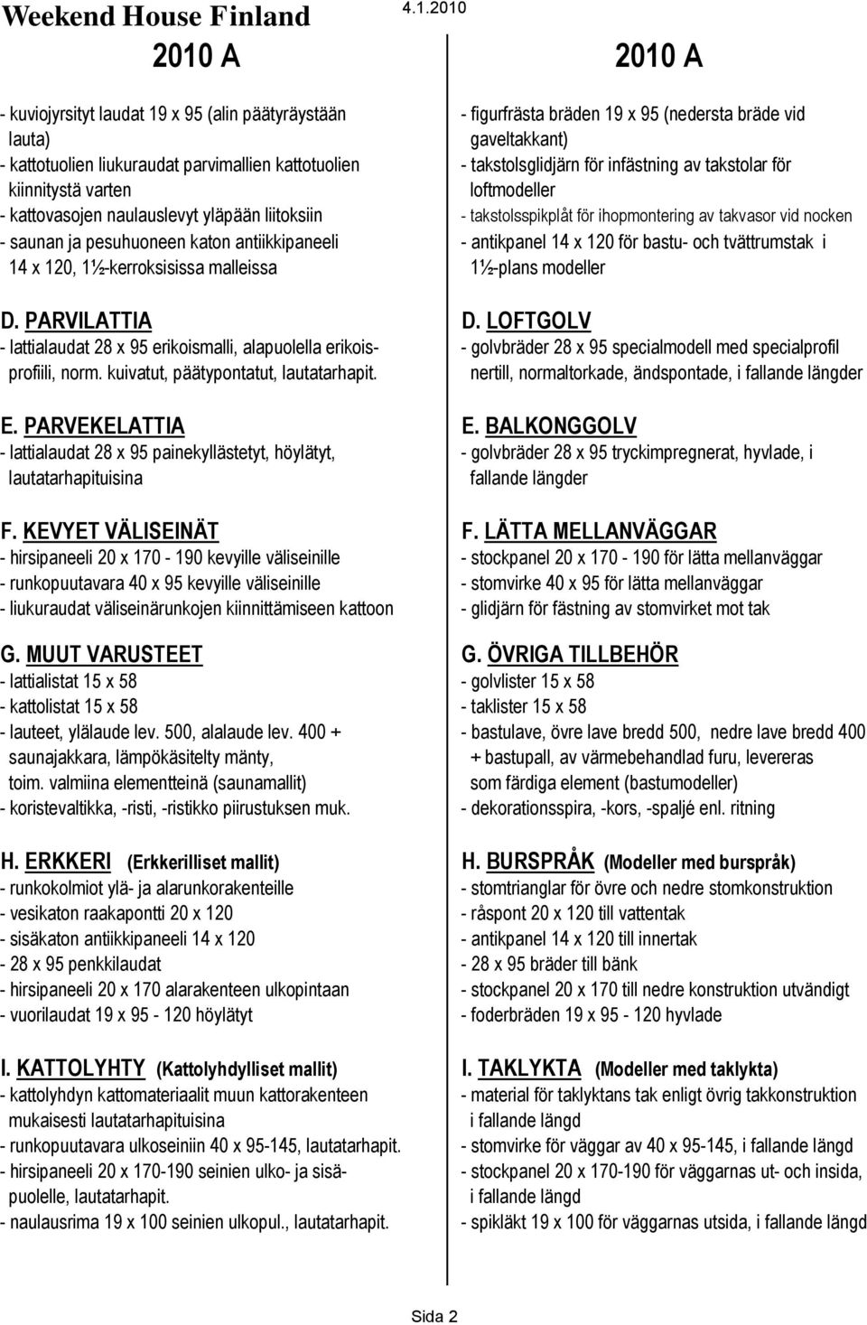 antiikkipaneeli - antikpanel 14 x 120 för bastu- och tvättrumstak i 14 x 120, 1½-kerroksisissa malleissa 1½-plans modeller D. PARVILATTIA D.