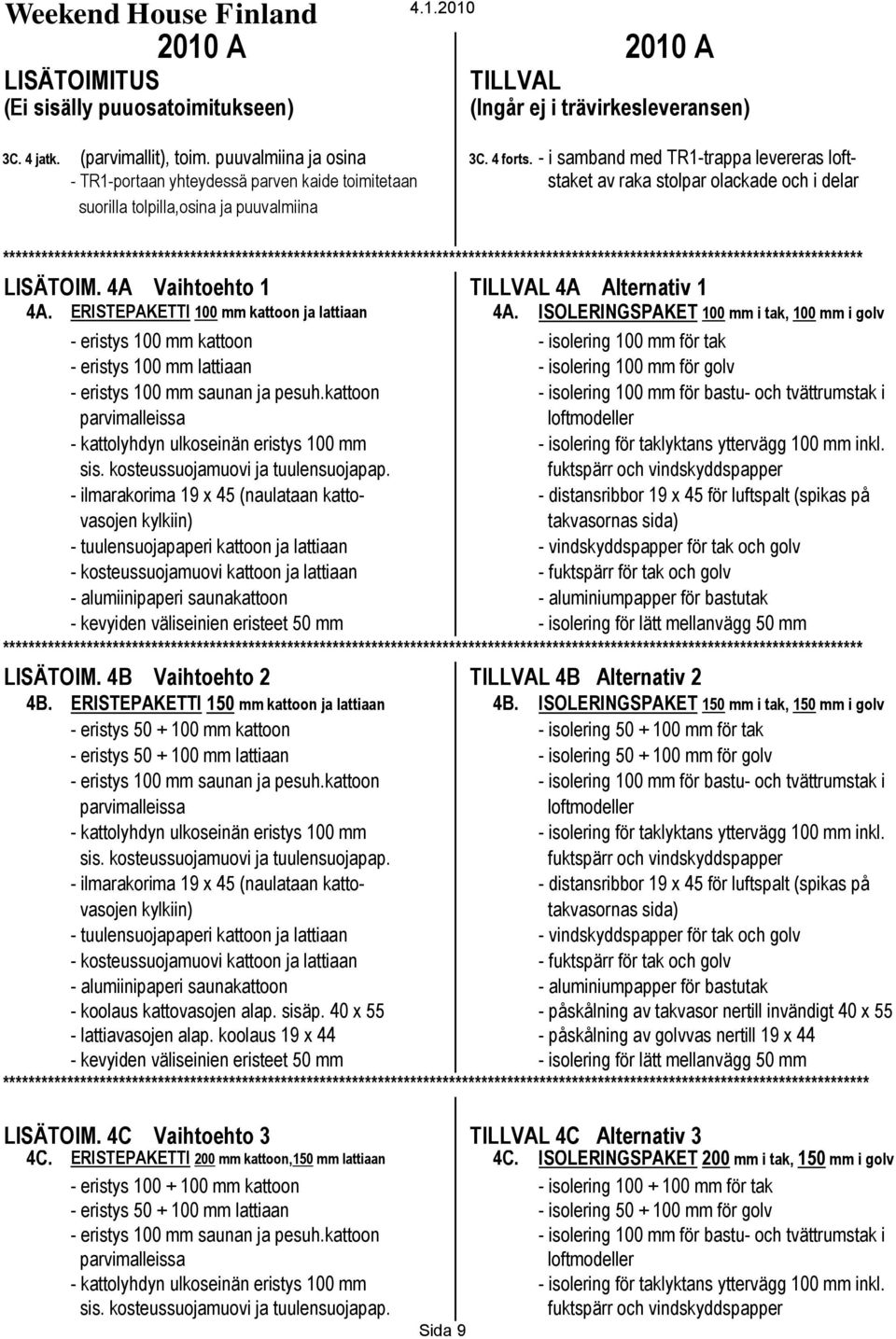 4A Vaihtoehto 1 4A Alternativ 1 4A. ERISTEPAKETTI 100 mm kattoon ja lattiaan 4A.