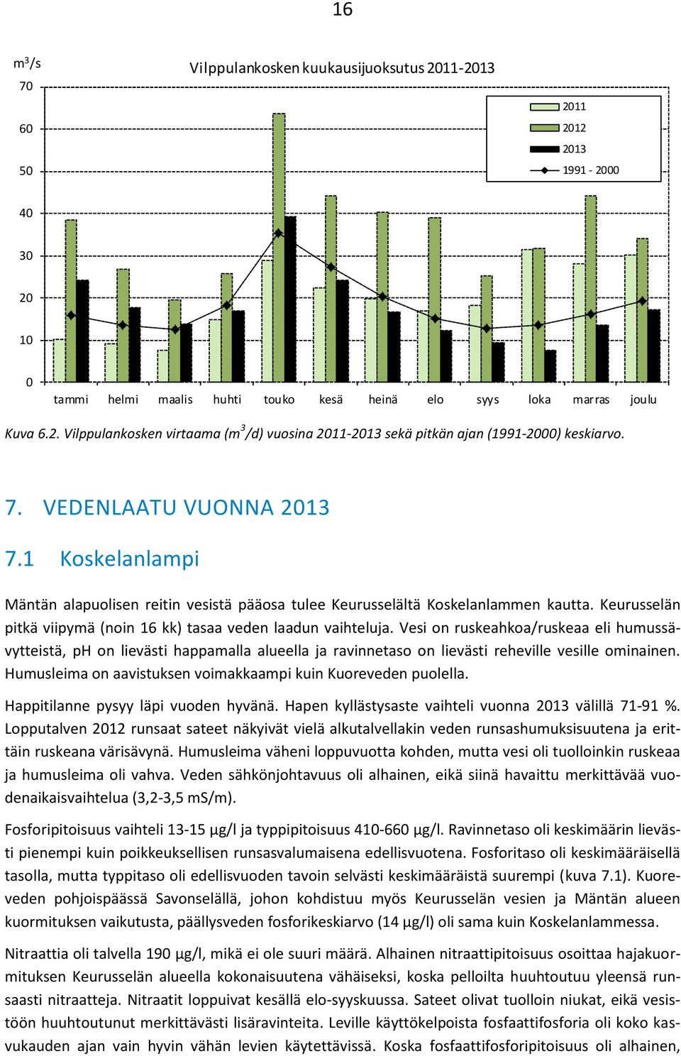 Vesi on ruskeahkoa/ruskeaa eli humussävytteistä, ph on lievästi happamalla alueella ja ravinnetaso on lievästi reheville vesille ominainen.