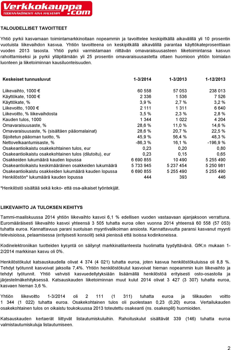 Yhtiö pyrkii varmistamaan riittävän omavaraisuusasteen liiketoimintansa kasvun rahoittamiseksi ja pyrkii ylläpitämään yli 25 prosentin omavaraisuusastetta ottaen huomioon yhtiön toimialan luonteen ja