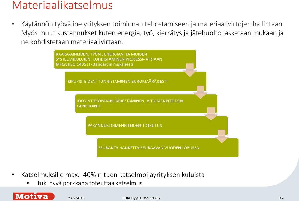 Myös muut kustannukset kuten energia, työ, kierrätys ja jätehuolto lasketaan mukaan ja ne