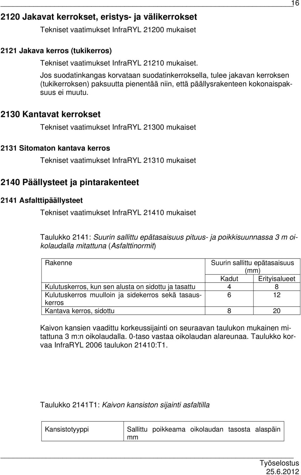 2130 Kantavat kerrokset Tekniset vaatimukset InfraRYL 21300 mukaiset 2131 Sitomaton kantava kerros Tekniset vaatimukset InfraRYL 21310 mukaiset 2140 Päällysteet ja pintarakenteet 2141