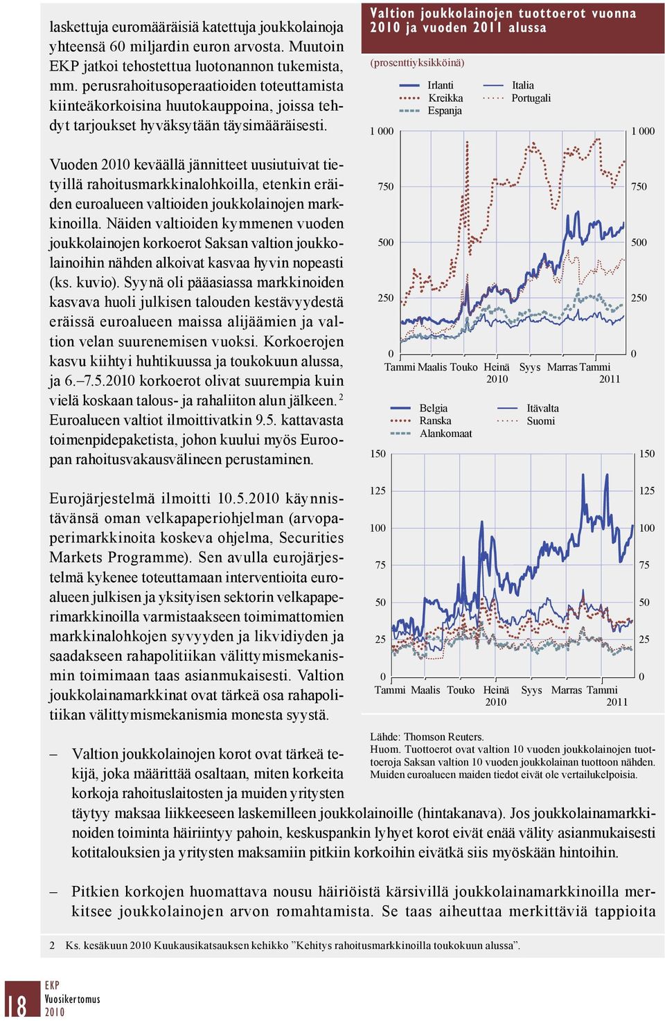 Valtion joukkolainojen tuottoerot vuonna ja vuoden 2011 alussa (prosenttiyksikköinä) 1 000 Irlanti Italia Kreikka Portugali Espanja 1 000 Vuoden keväällä jännitteet uusiutuivat tietyillä