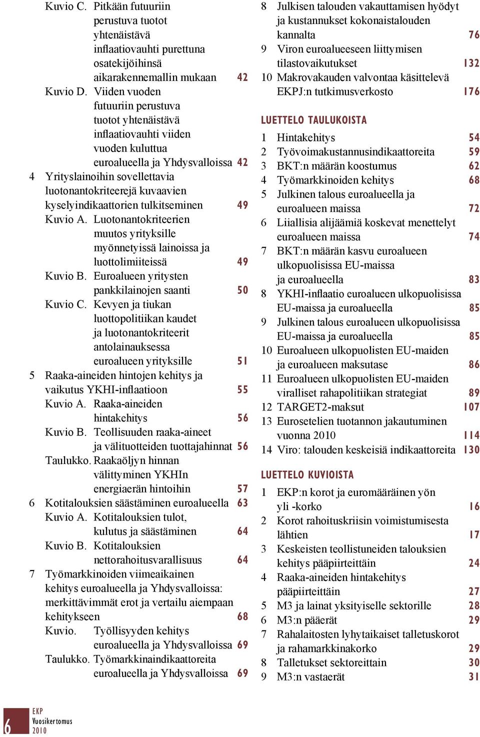 kyselyindikaattorien tulkitseminen 49 Kuvio A. Luotonantokriteerien muutos yrityksille myönnetyissä lainoissa ja luottolimiiteissä 49 Kuvio B. Euroalueen yritysten pankkilainojen saanti 50 Kuvio C.