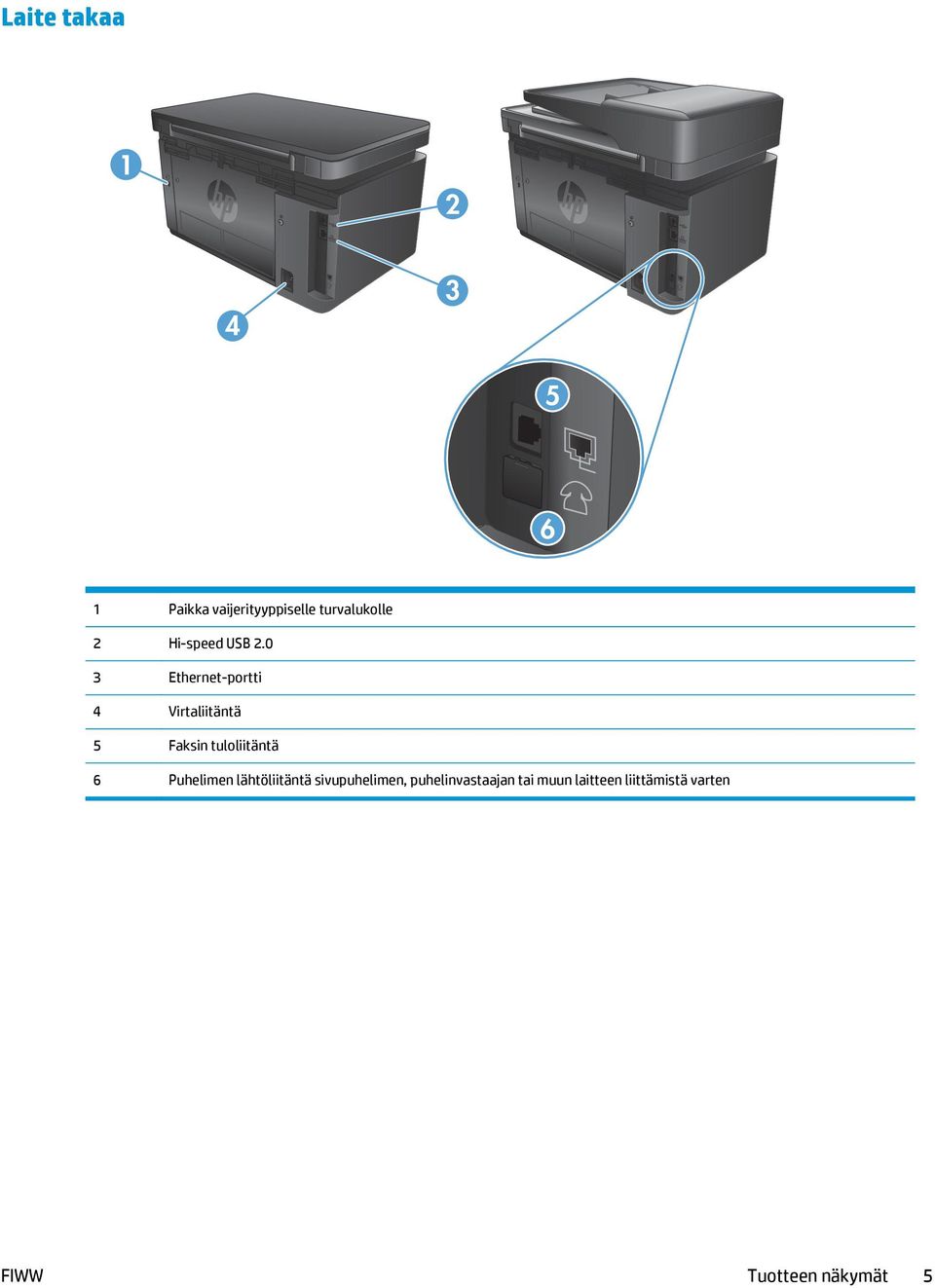 0 3 Ethernet-portti 4 Virtaliitäntä 5 Faksin tuloliitäntä 6