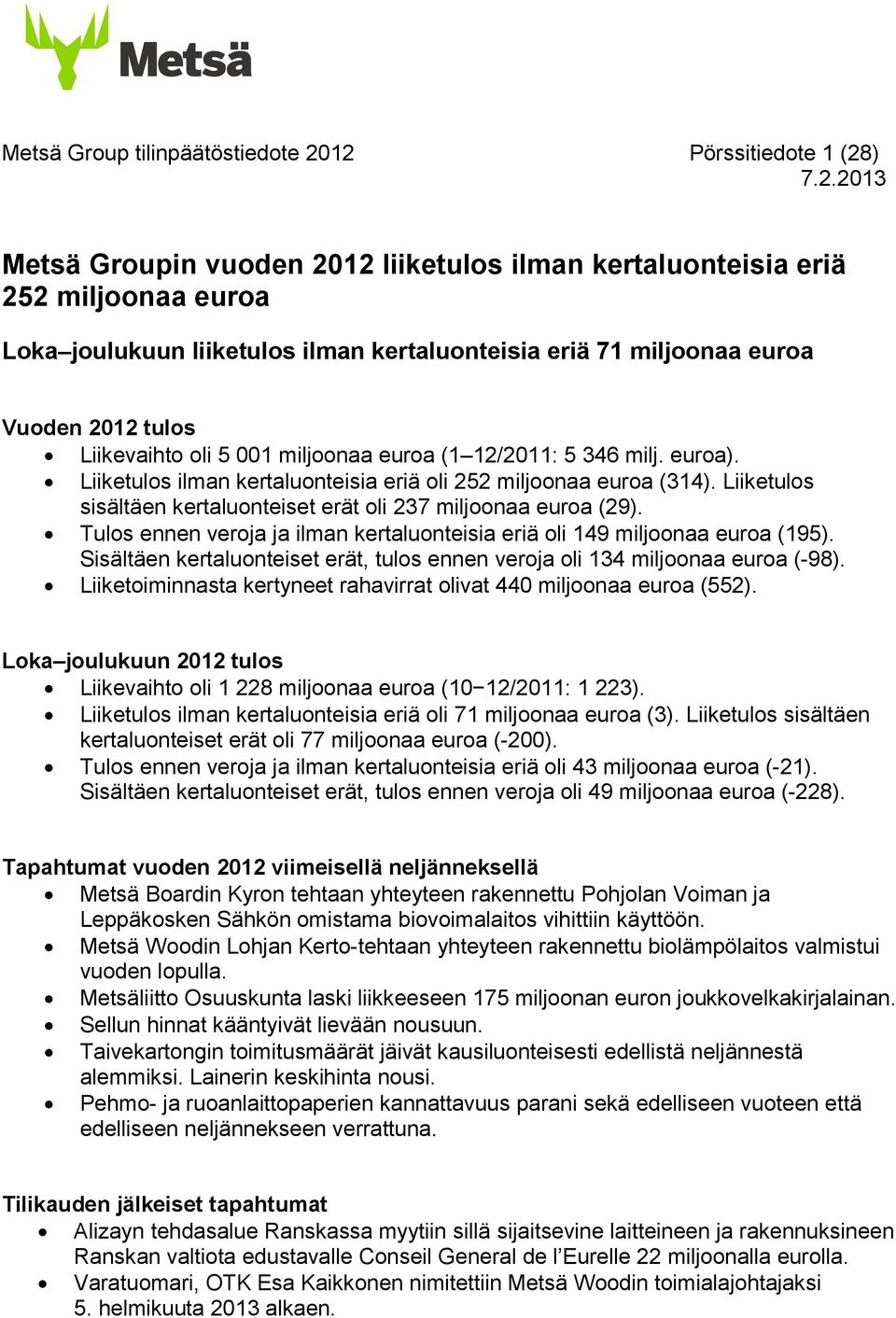 Liiketulos sisältäen kertaluonteiset erät oli 237 miljoonaa euroa (29). Tulos ennen veroja ja ilman kertaluonteisia eriä oli 149 miljoonaa euroa (195).