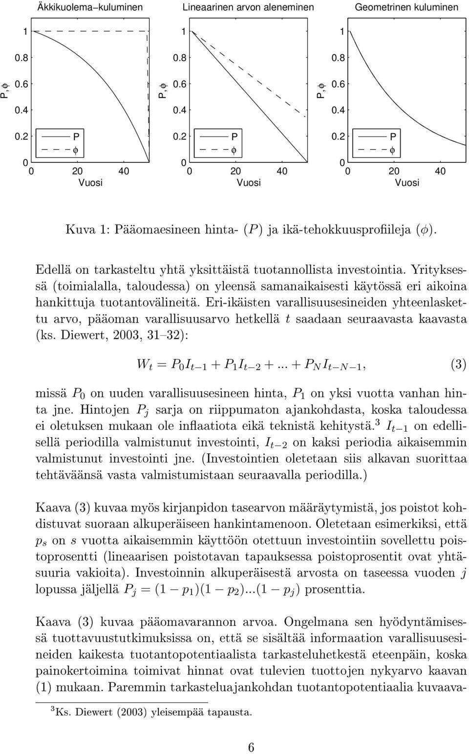 Eri-ikäisten varallisuusesineiden yhteenlaskettu arvo, pääoman varallisuusarvo hetkellä t saadaan seuraavasta kaavasta (ks. Diewert, 23, 3132): W t = P I t 1 + P 1 I t 2 +.