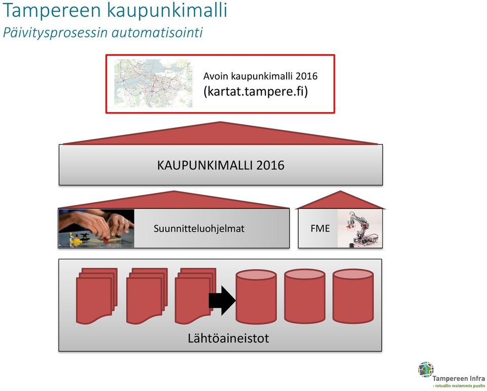 kaupunkimalli 2016 (kartat.tampere.