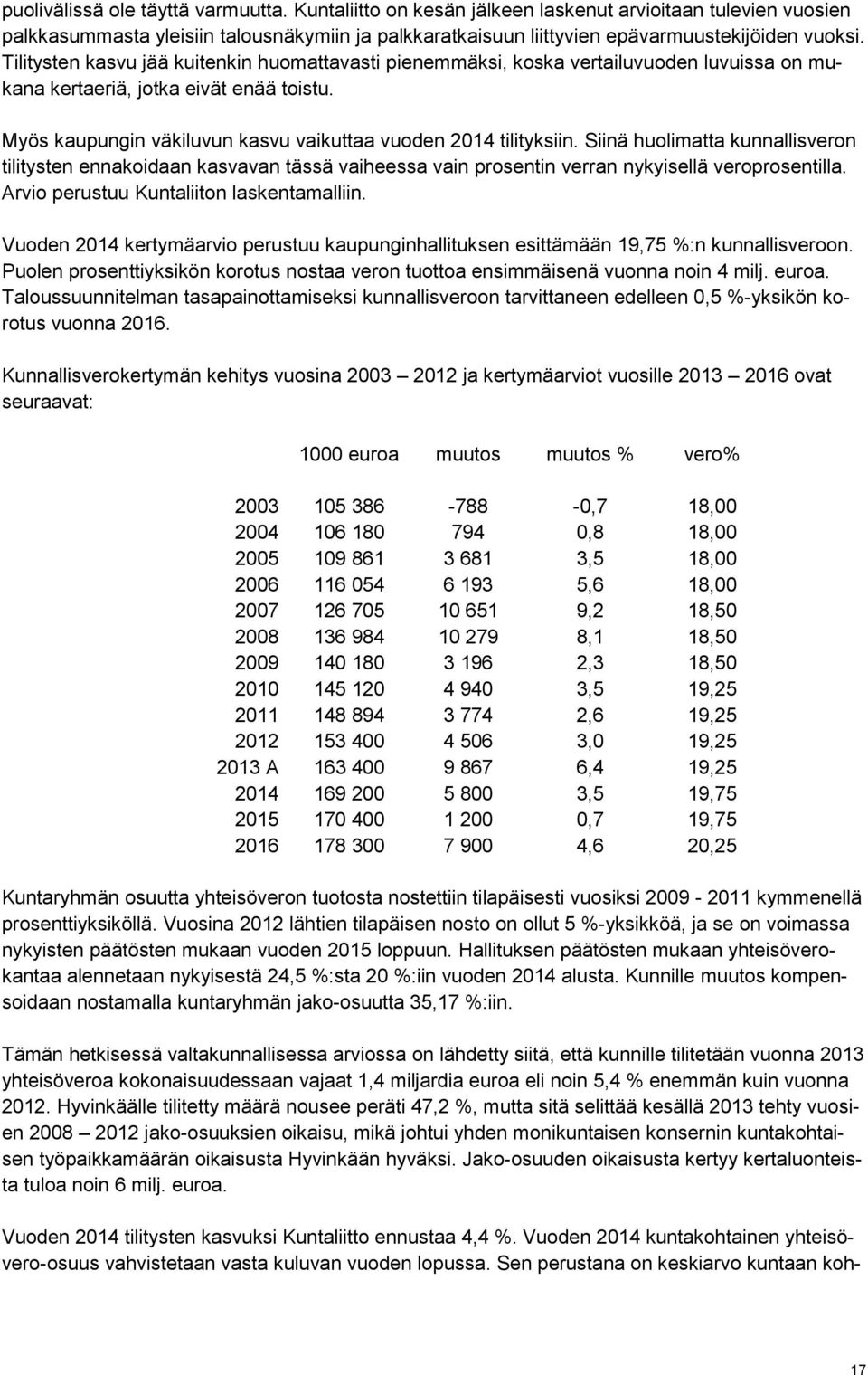 Siinä huolimatta kunnallisveron tilitysten ennakoidaan kasvavan tässä vaiheessa vain prosentin verran nykyisellä veroprosentilla. Arvio perustuu Kuntaliiton laskentamalliin.