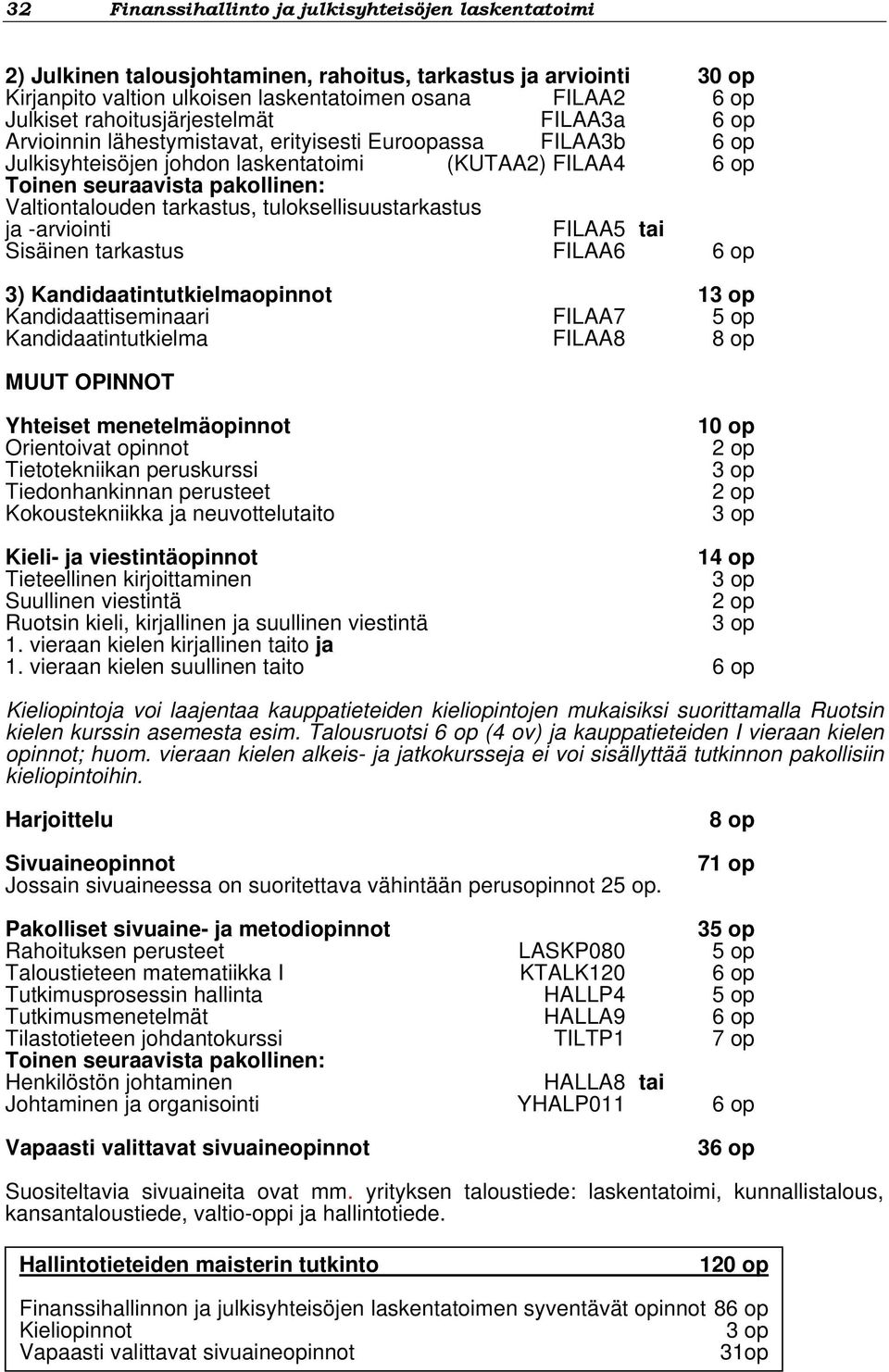 Valtiontalouden tarkastus, tuloksellisuustarkastus ja -arviointi FILAA5 tai Sisäinen tarkastus FILAA6 6 op 3) Kandidaatintutkielmaopinnot 13 op Kandidaattiseminaari FILAA7 5 op Kandidaatintutkielma