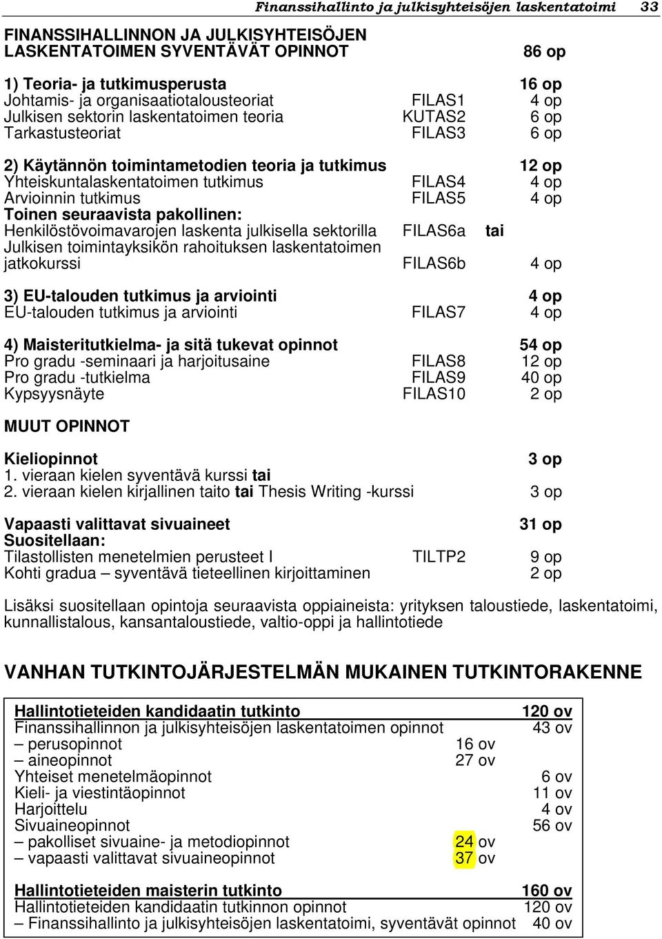 tutkimus FILAS4 4 op Arvioinnin tutkimus FILAS5 4 op Toinen seuraavista pakollinen: Henkilöstövoimavarojen laskenta julkisella sektorilla FILAS6a tai Julkisen toimintayksikön rahoituksen