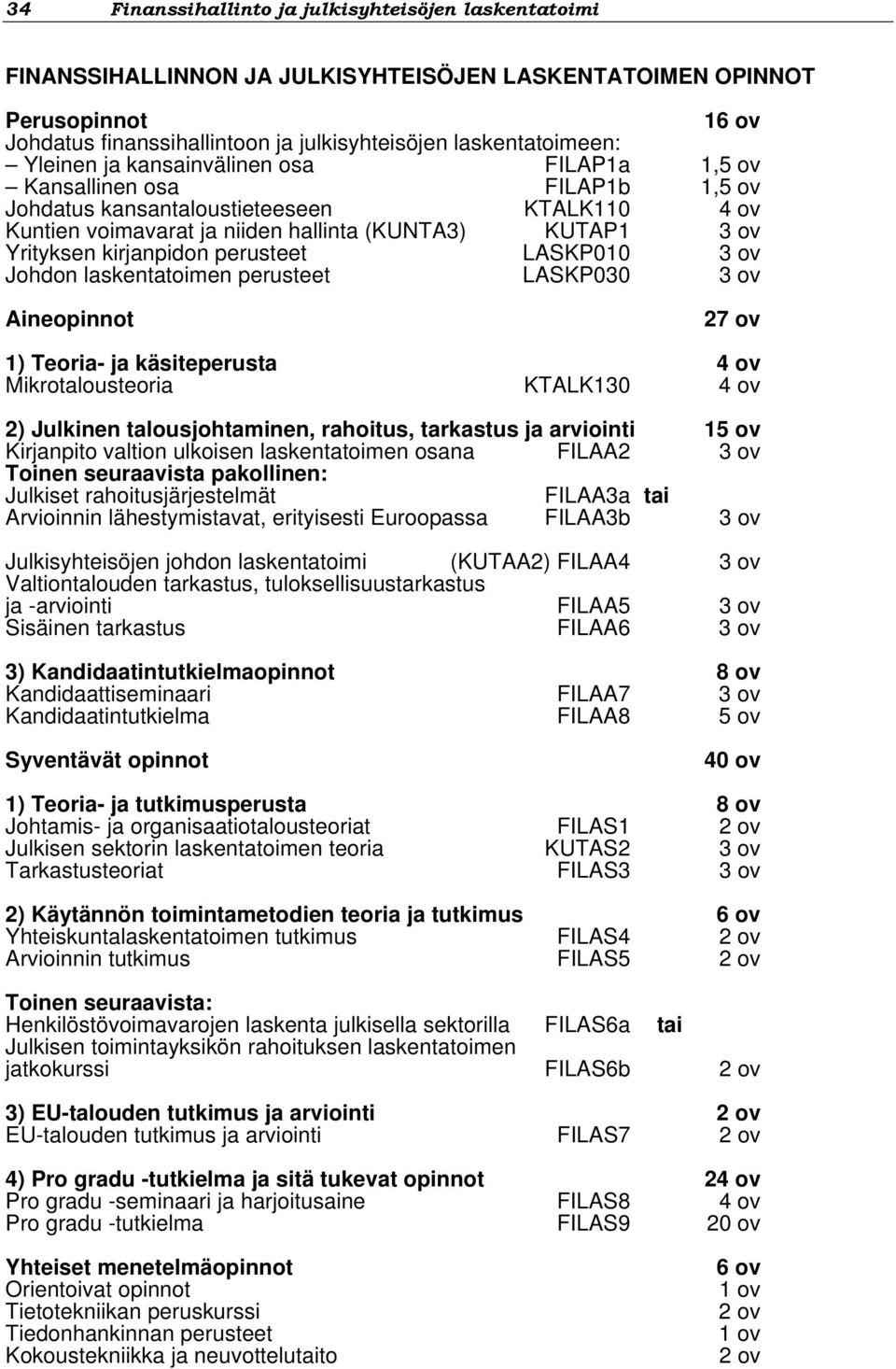 kirjanpidon perusteet LASKP010 3 ov Johdon laskentatoimen perusteet LASKP030 3 ov Aineopinnot 27 ov 1) Teoria- ja käsiteperusta 4 ov Mikrotalousteoria KTALK130 4 ov 2) Julkinen talousjohtaminen,