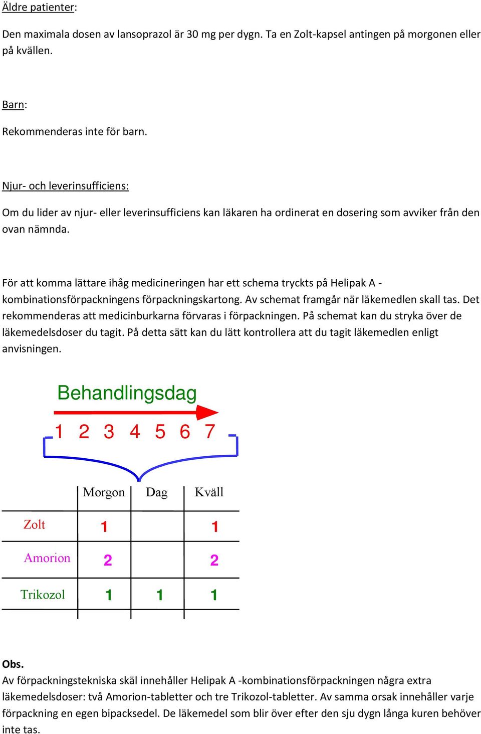 För att komma lättare ihåg medicineringen har ett schema tryckts på Helipak A - kombinationsförpackningens förpackningskartong. Av schemat framgår när läkemedlen skall tas.