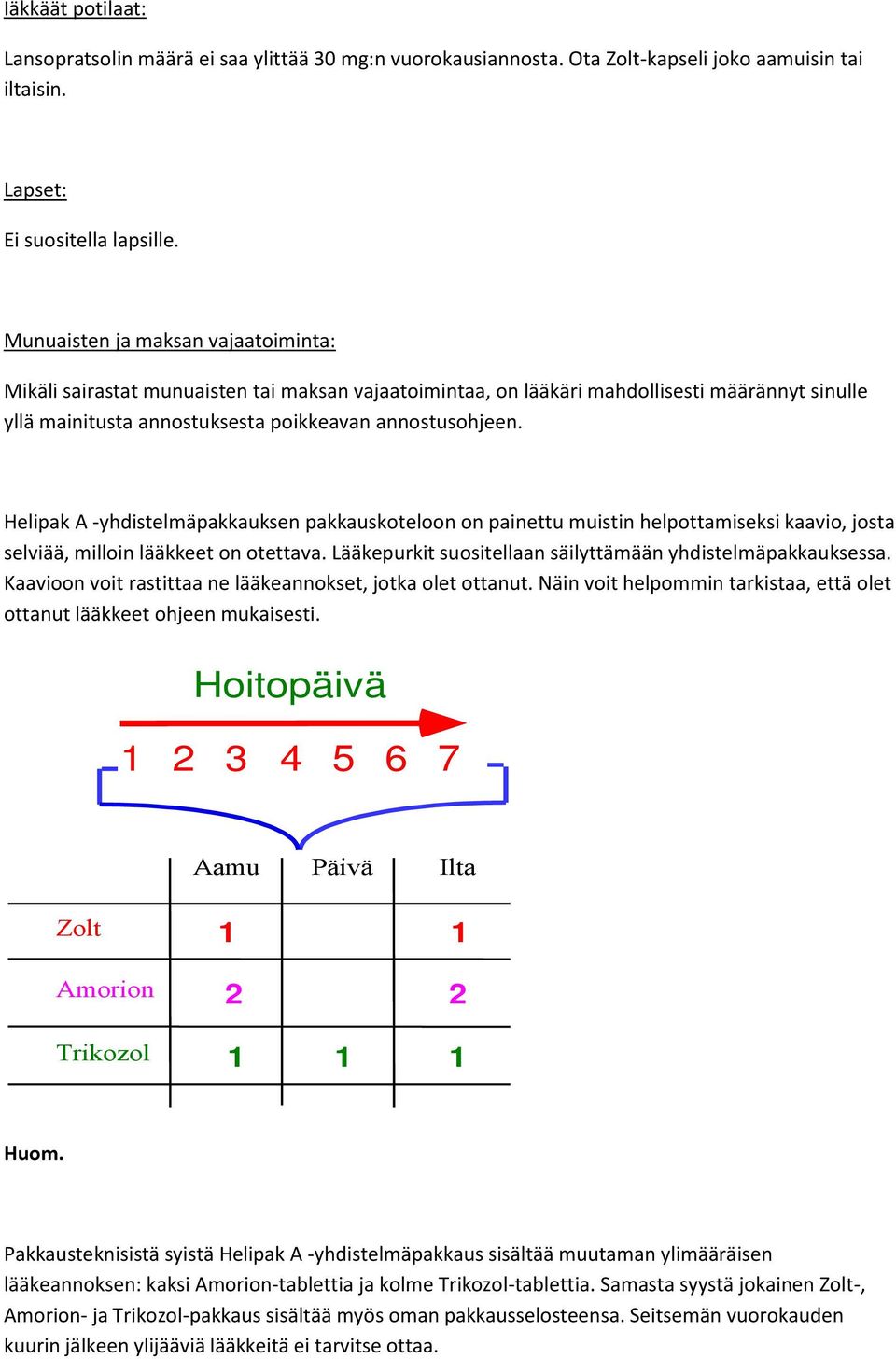 Helipak A -yhdistelmäpakkauksen pakkauskoteloon on painettu muistin helpottamiseksi kaavio, josta selviää, milloin lääkkeet on otettava. Lääkepurkit suositellaan säilyttämään yhdistelmäpakkauksessa.