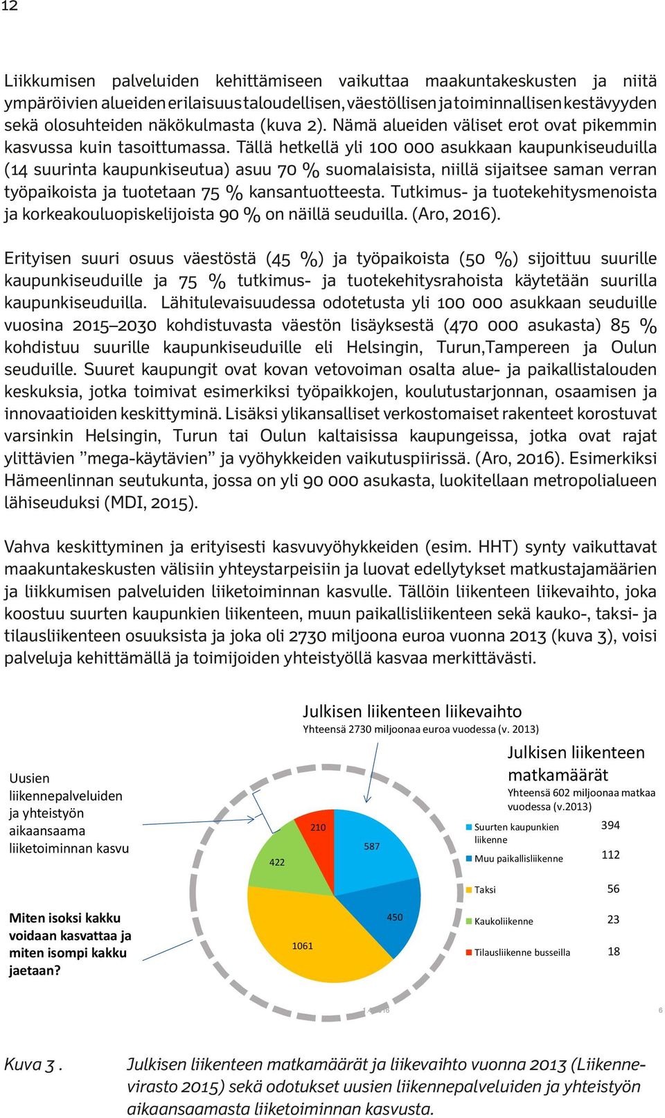 Tällä hetkellä yli 100 000 asukkaan kaupunkiseuduilla (14 suurinta kaupunkiseutua) Asiakkaalle näkyvä asuu 70 palvelutaso % suomalaisista, niillä sijaitsee saman verran työpaikoista ja tuotetaan 75 %