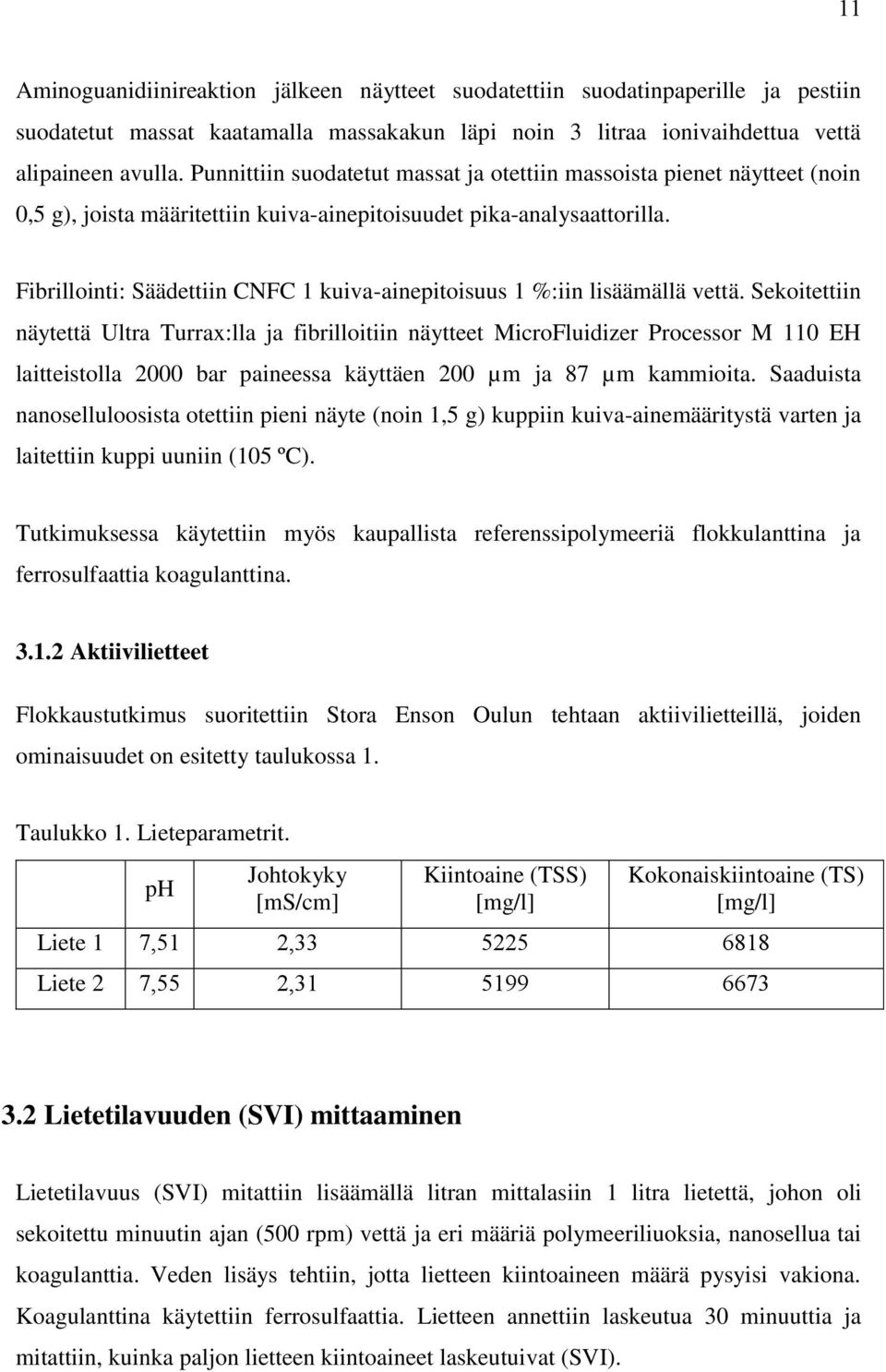 Fibrillointi: Säädettiin CNFC 1 kuiva-ainepitoisuus 1 %:iin lisäämällä vettä.