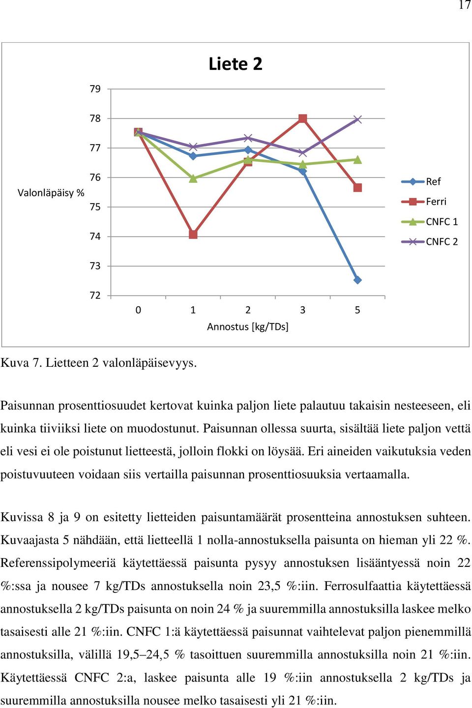 Paisunnan ollessa suurta, sisältää liete paljon vettä eli vesi ei ole poistunut lietteestä, jolloin flokki on löysää.