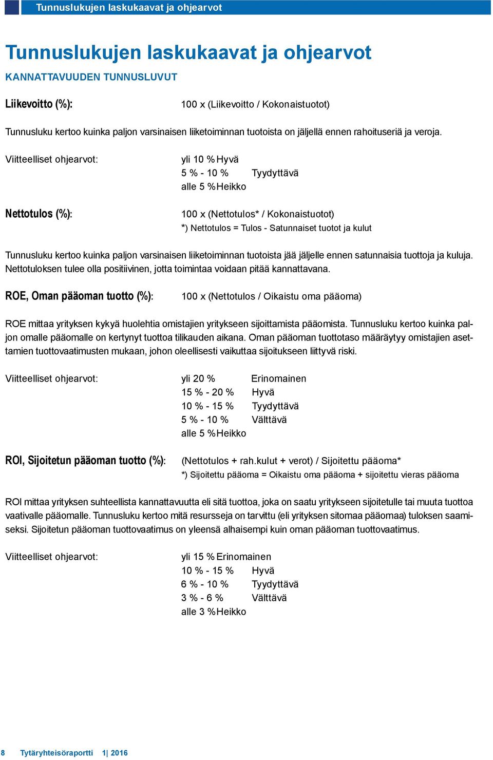 Viitteelliset ohjearvot: Nettotulos (%): yli 10 % Hyvä 5 % - 10 % Tyydyttävä alle 5 % Heikko 100 x (Nettotulos* / Kokonaistuotot) *) Nettotulos = Tulos - Satunnaiset tuotot ja kulut Tunnusluku kertoo