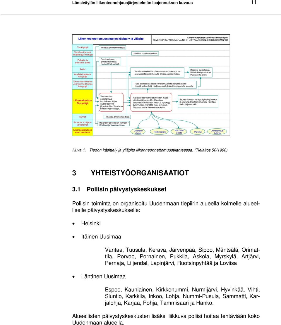 Kertoo lähetyksessä. Poliisi Aluehälytyskeskus Päivystäjä Varmistaa tiedon / Ilmoittaa onnettomuudesta ja sen seurauksista puhelimella tai omasta järjestelmästä. Raportoi muutoksista.