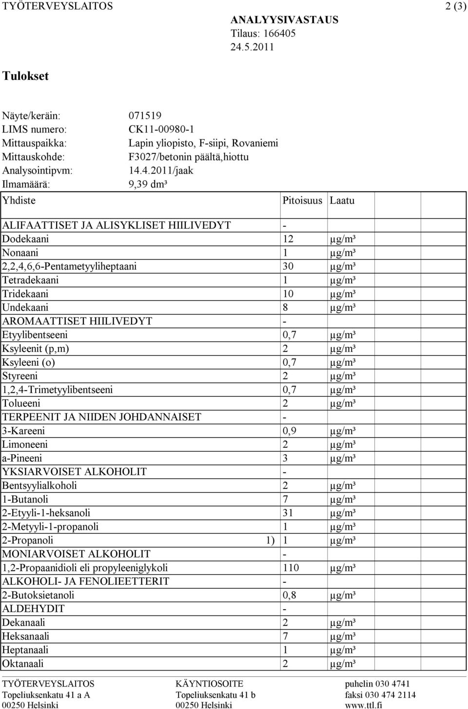 2,2,4,6,6Pentametyyliheptaani Tetradekaani Tridekaani Undekaani AROMAATTISET HIILIVEDYT Etyylibentseeni Ksyleenit (p,m) Ksyleeni (o) Styreeni 1,2,4Trimetyylibentseeni Tolueeni TERPEENIT JA NIIDEN