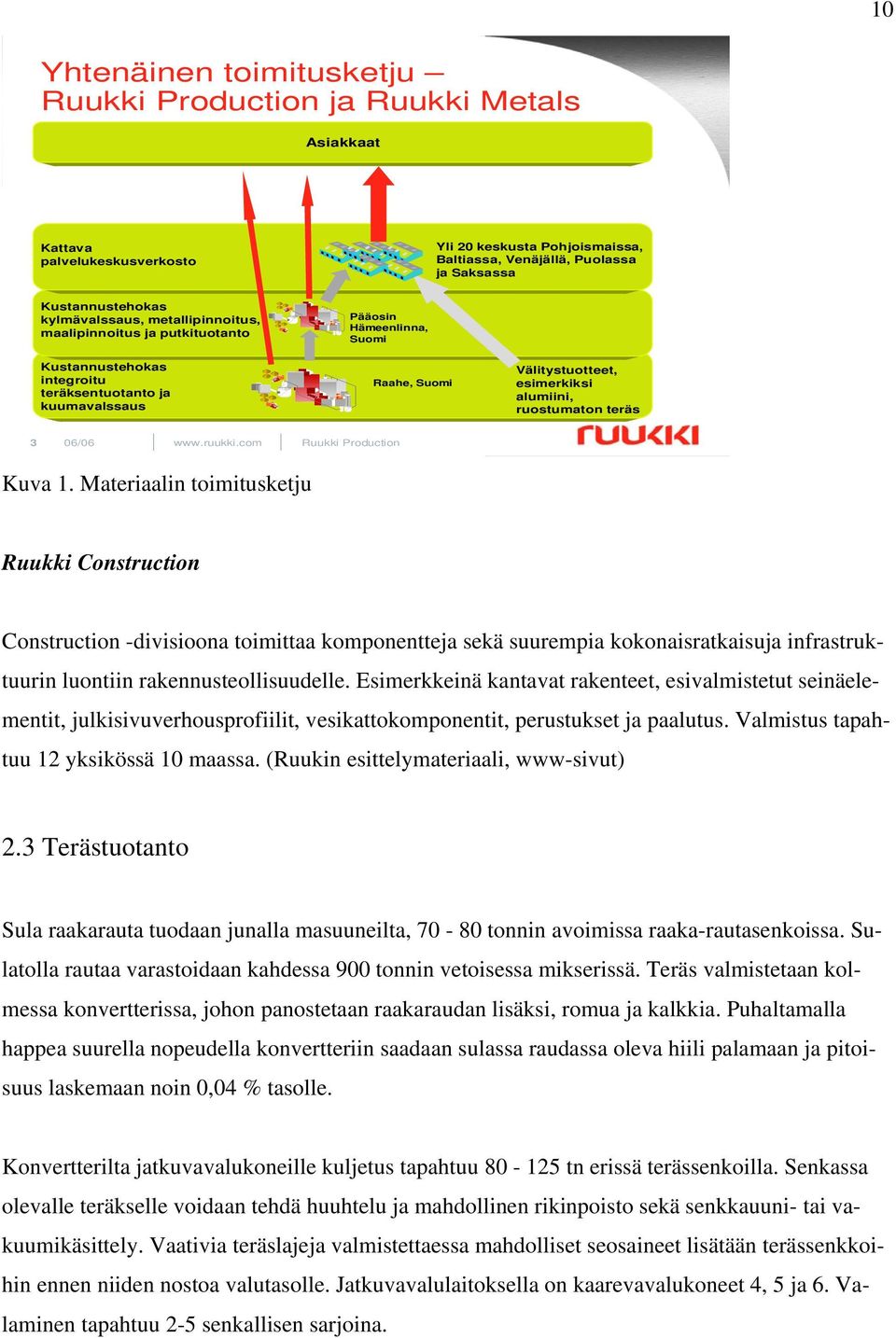 alumiini, ruostumaton teräs 3 06/06 www.ruukki.com Ruukki Production Kuva 1.