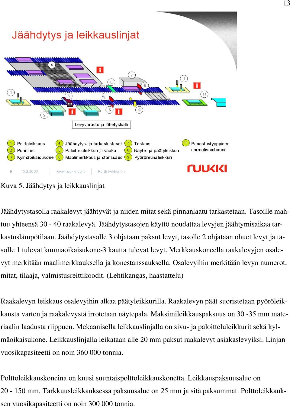 Jäähdytystasolle 3 ohjataan paksut levyt, tasolle 2 ohjataan ohuet levyt ja tasolle 1 tulevat kuumaoikaisukone-3 kautta tulevat levyt.