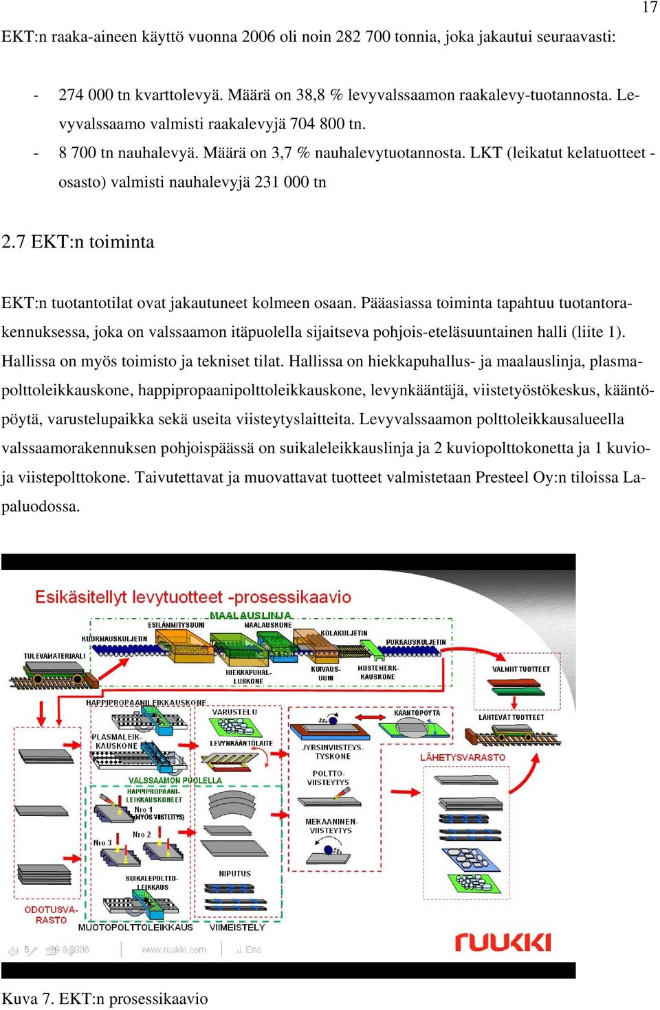 7 EKT:n toiminta EKT:n tuotantotilat ovat jakautuneet kolmeen osaan.