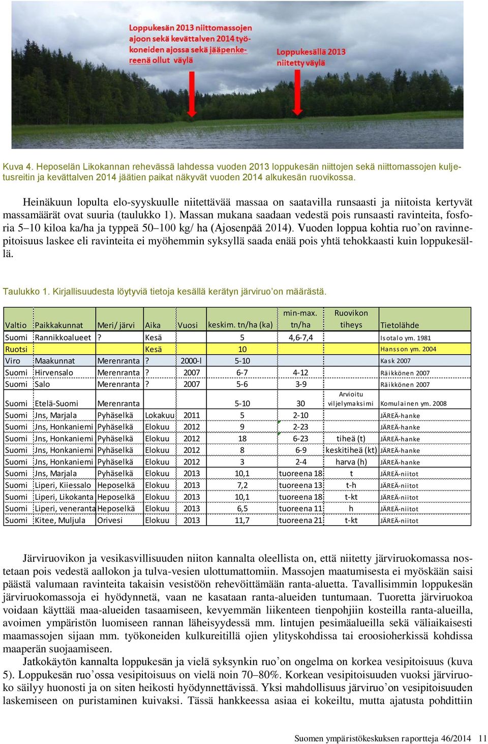 Massan mukana saadaan vedestä pois runsaasti ravinteita, fosforia 5 10 kiloa ka/ha ja typpeä 50 100 kg/ ha (Ajosenpää 2014).