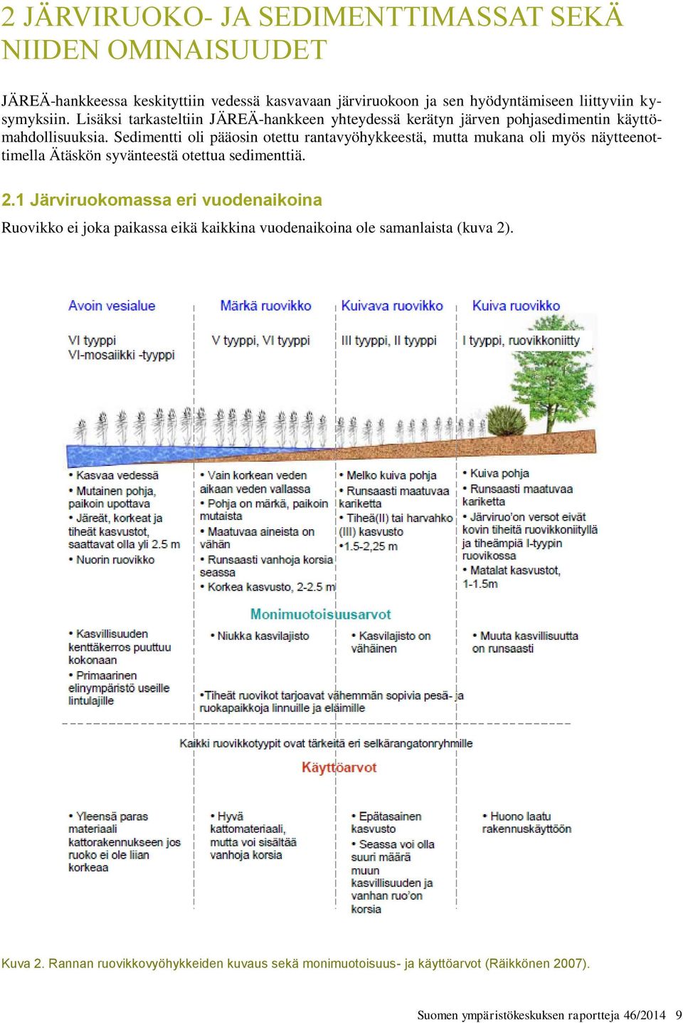 Sedimentti oli pääosin otettu rantavyöhykkeestä, mutta mukana oli myös näytteenottimella Ätäskön syvänteestä otettua sedimenttiä. 2.