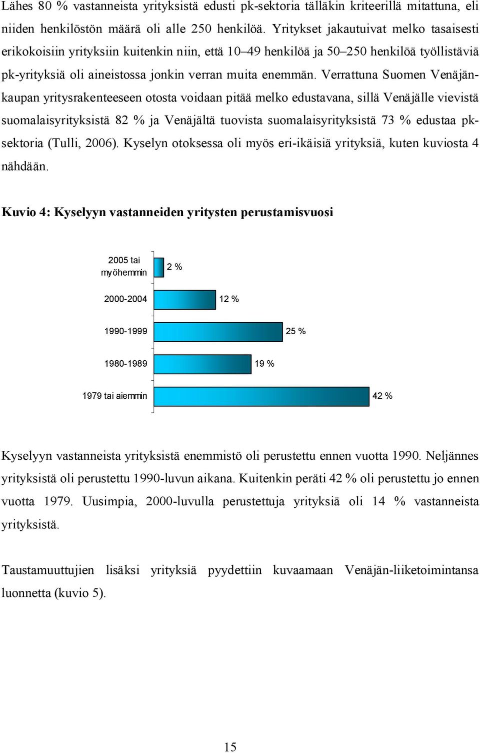 Verrattuna Suomen Venäjänkaupan yritysrakenteeseen otosta voidaan pitää melko edustavana, sillä Venäjälle vievistä suomalaisyrityksistä 82 % ja Venäjältä tuovista suomalaisyrityksistä 73 % edustaa