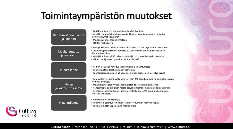 Suomessa 67 000, määrän ennustetaan kasvavan huomattavastikin Venäjää puhuvia yli 25 miljoonaa Venäjän ulkopuolella ympäri maailmaa Lähes 13 miljoonaa rajanylitystä itärajalla 2013 Taloustilanne