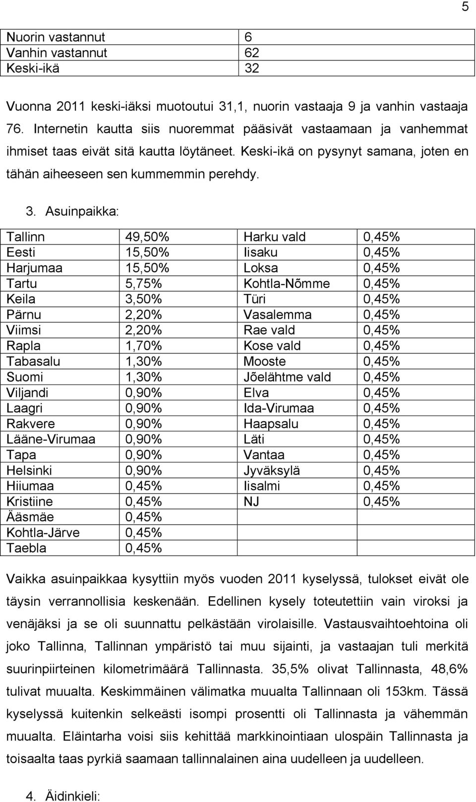 Asuinpaikka: Tallinn 49,50% Harku vald 0,45% Eesti 15,50% Iisaku 0,45% Harjumaa 15,50% Loksa 0,45% Tartu 5,75% Kohtla-Nõmme 0,45% Keila 3,50% Türi 0,45% Pärnu 2,20% Vasalemma 0,45% Viimsi 2,20% Rae