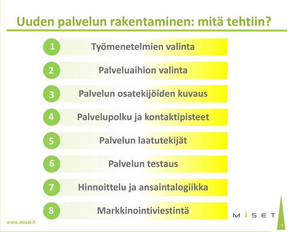 Palvelun osatekijöiden kuvaus Palvelupolku ja kontaktipisteet