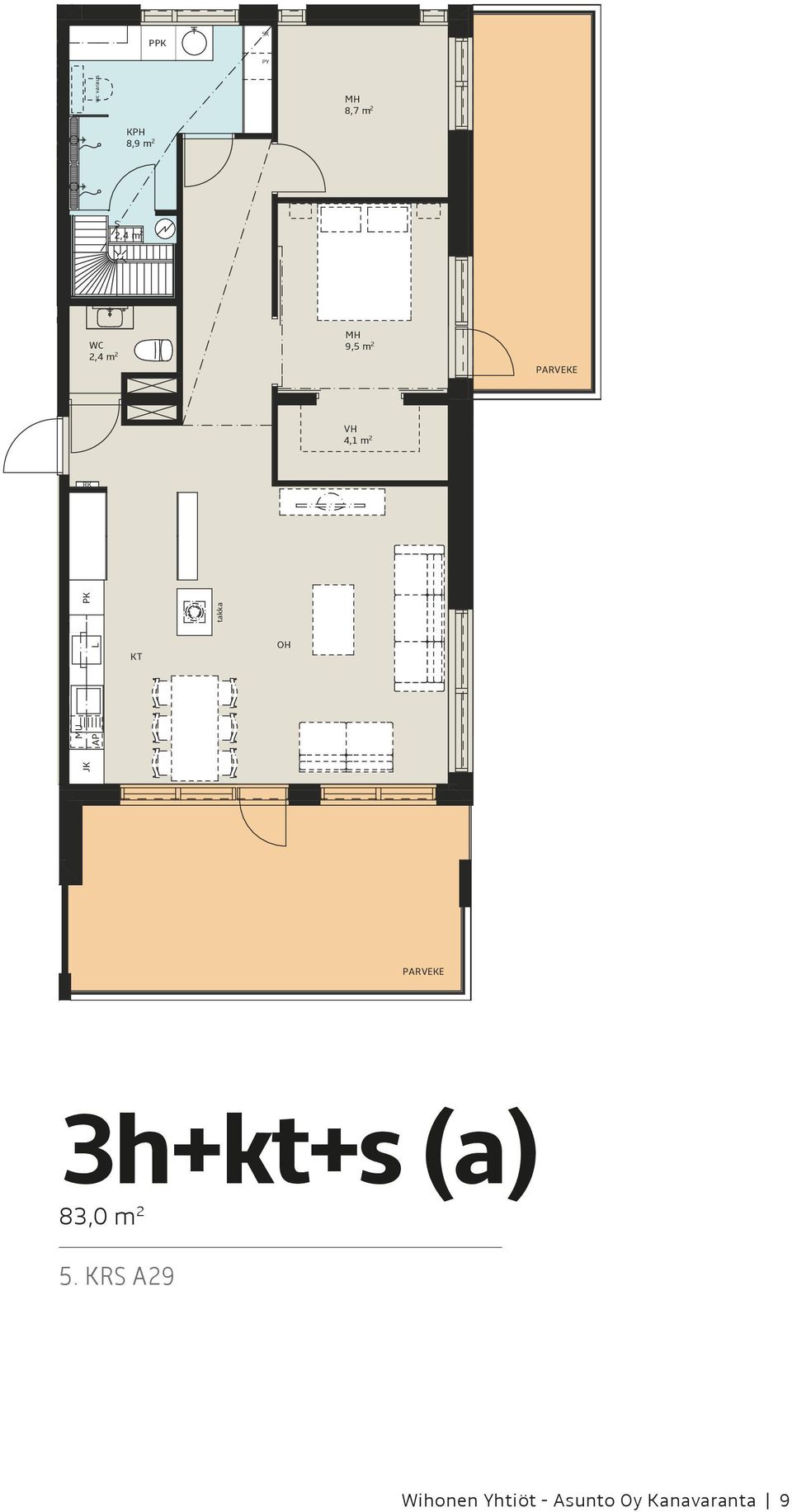 krs 3h+kt+s (a) 1 2 3 4 5m 83,0 m 2 5.