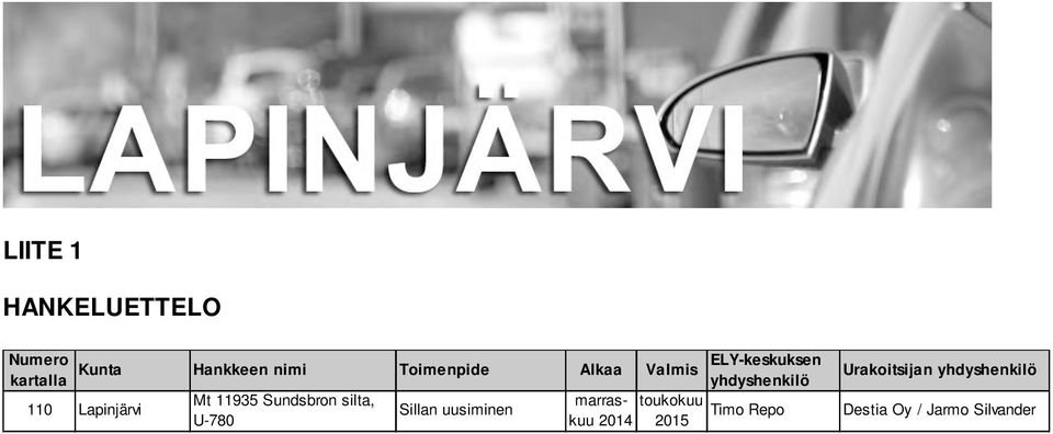 silta, marraskuu 2014 toukokuu Sillan uusiminen Timo Repo U-780