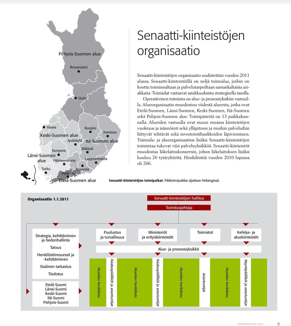 Senaatti-kiinteistöillä on neljä toimialaa, joihin on koottu toiminnaltaan ja palvelutarpeiltaan samankaltaisia asiakkaita. Toimialat vastaavat asiakkuuksista strategisella tasolla.