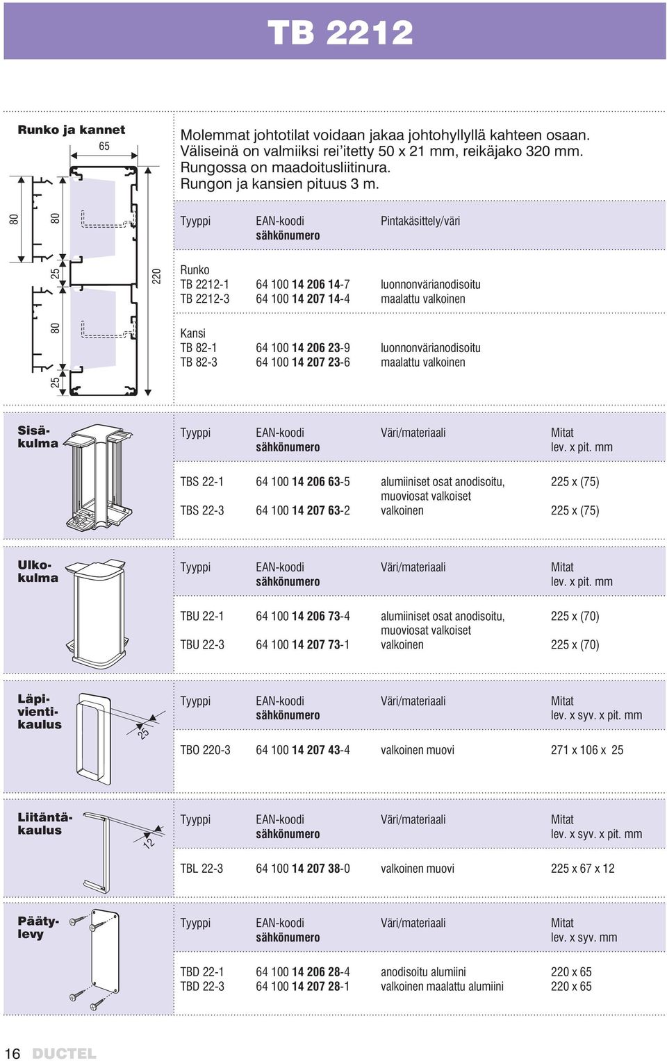 80 80 80 25 25 220 Runko TB 2212-1 TB 2212-3 Kansi TB 82-1 TB 82-3 64 100 14 206 14-7 64 100 14 207 14-4 64 100 14 206 23-9 64 100 14 207 23-6 Pintakäsittely/väri Sisäkulma lev. x pit.