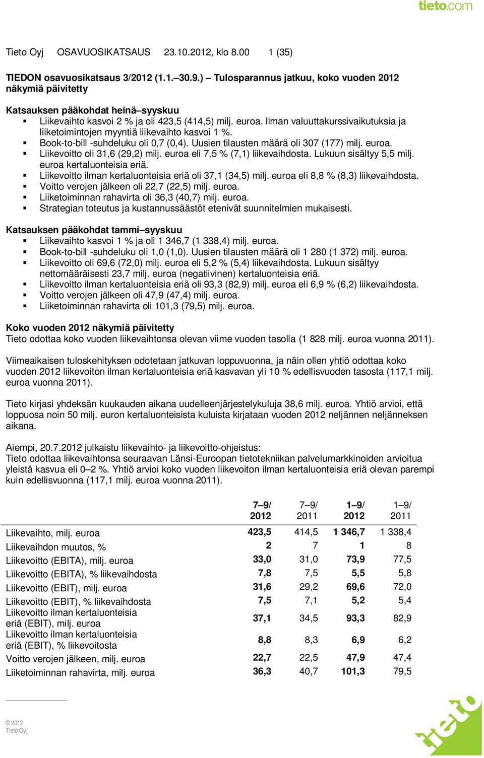 Ilman valuuttakurssivaikutuksia ja liiketoimintojen myyntiä liikevaihto kasvoi 1 %. Book-to-bill -suhdeluku oli 0,7 (0,4). Uusien tilausten määrä oli 307 (177) milj. euroa.