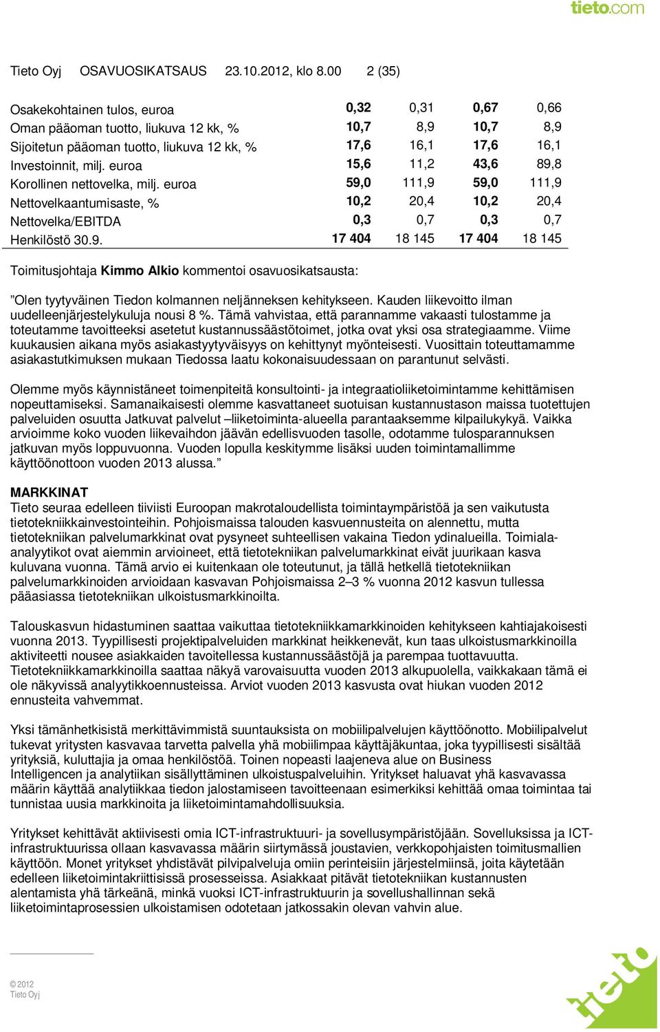 euroa 15,6 11,2 43,6 89,8 Korollinen nettovelka, milj. euroa 59,0 111,9 59,0 111,9 Nettovelkaantumisaste, % 10,2 20,4 10,2 20,4 Nettovelka/EBITDA 0,3 0,7 0,3 0,7 Henkilöstö 30.9. 17 404 18 145 17 404 18 145 Toimitusjohtaja Kimmo Alkio kommentoi osavuosikatsausta: Olen tyytyväinen Tiedon kolmannen neljänneksen kehitykseen.