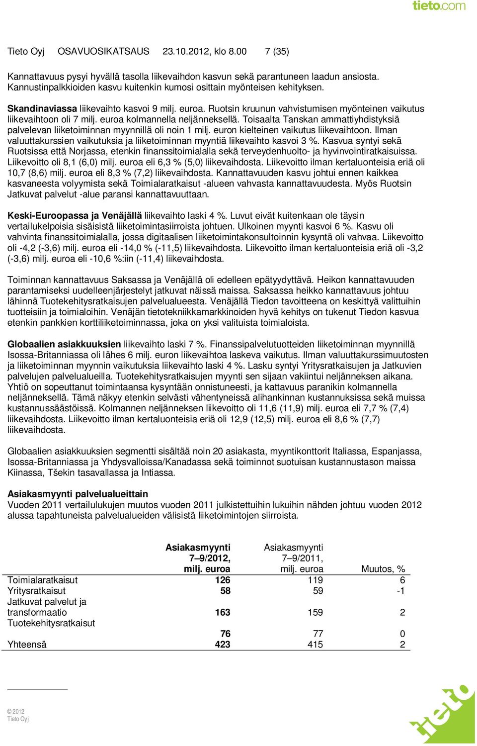 euroa kolmannella neljänneksellä. Toisaalta Tanskan ammattiyhdistyksiä palvelevan liiketoiminnan myynnillä oli noin 1 milj. euron kielteinen vaikutus liikevaihtoon.