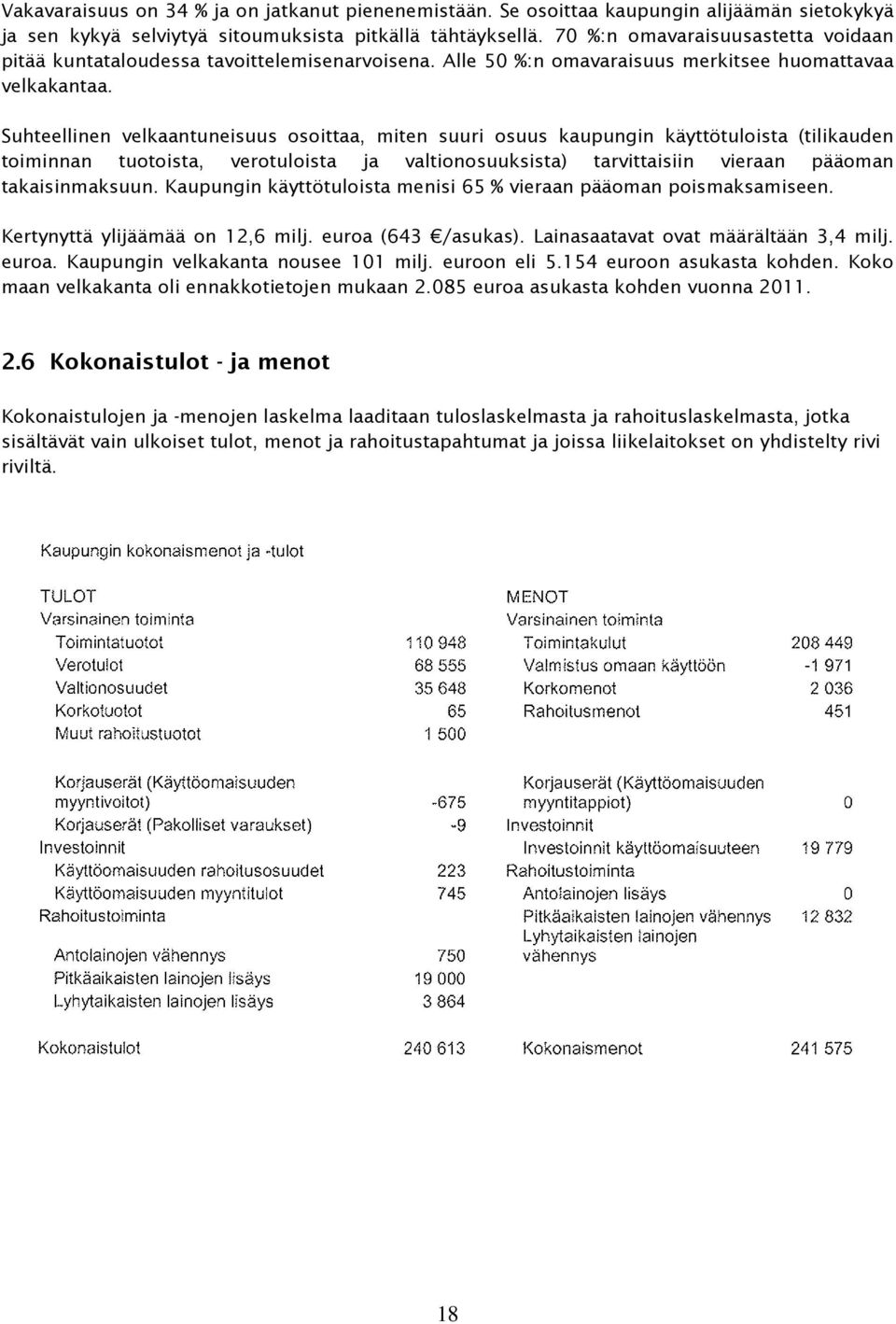 Suhteellinen velkaantuneisuus osoittaa, miten suuri osuus kaupungin käyttötuloista (tilikauden toiminnan tuotoista, verotuloista ja valtionosuuksista) tarvittaisiin vieraan pääoman takaisinmaksuun.