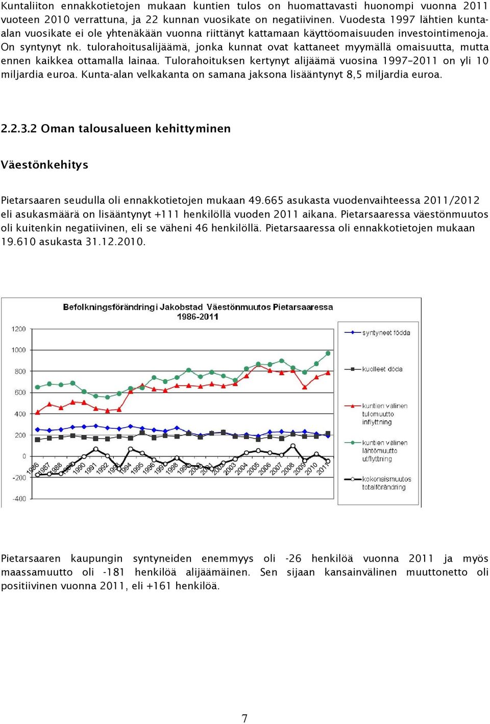 tulorahoitusalijäämä, jonka kunnat ovat kattaneet myymällä omaisuutta, mutta ennen kaikkea ottamalla lainaa. Tulorahoituksen kertynyt alijäämä vuosina 1997 2011 on yli 10 miljardia euroa.