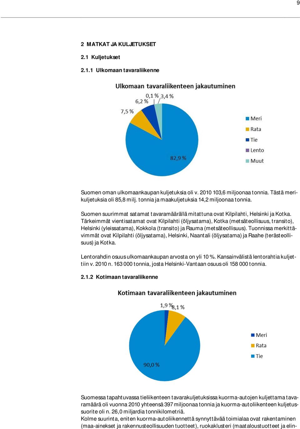 Tärkeimmät vientisatamat ovat Kilpilahti (öljysatama), Kotka (metsäteollisuus, transito), Helsinki (yleissatama), Kokkola (transito) ja Rauma (metsäteollisuus).