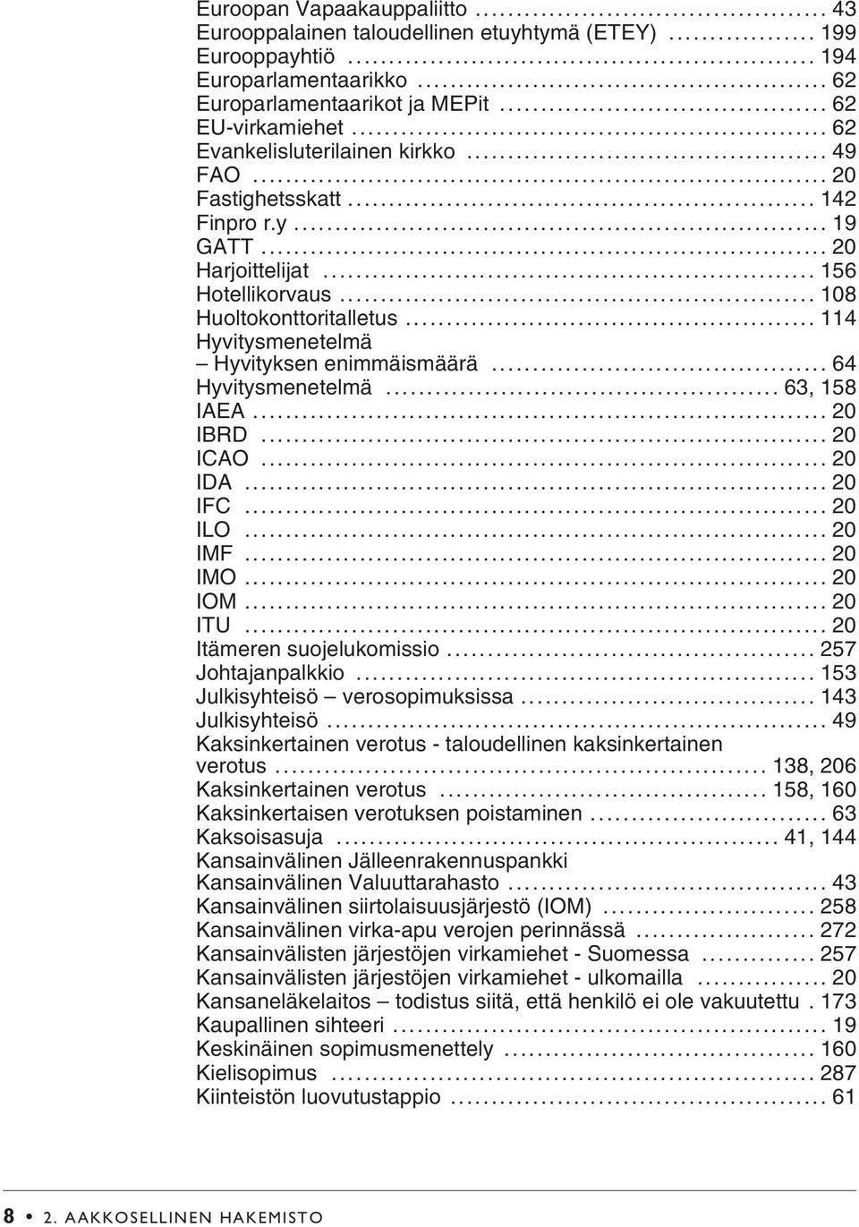 .. 114 Hyvitysmenetelmä Hyvityksen enimmäismäärä... 64 Hyvitysmenetelmä... 63, 158 IAEA... 20 IBRD... 20 ICAO... 20 IDA... 20 IFC... 20 ILO... 20 IMF... 20 IMO... 20 IOM... 20 ITU.