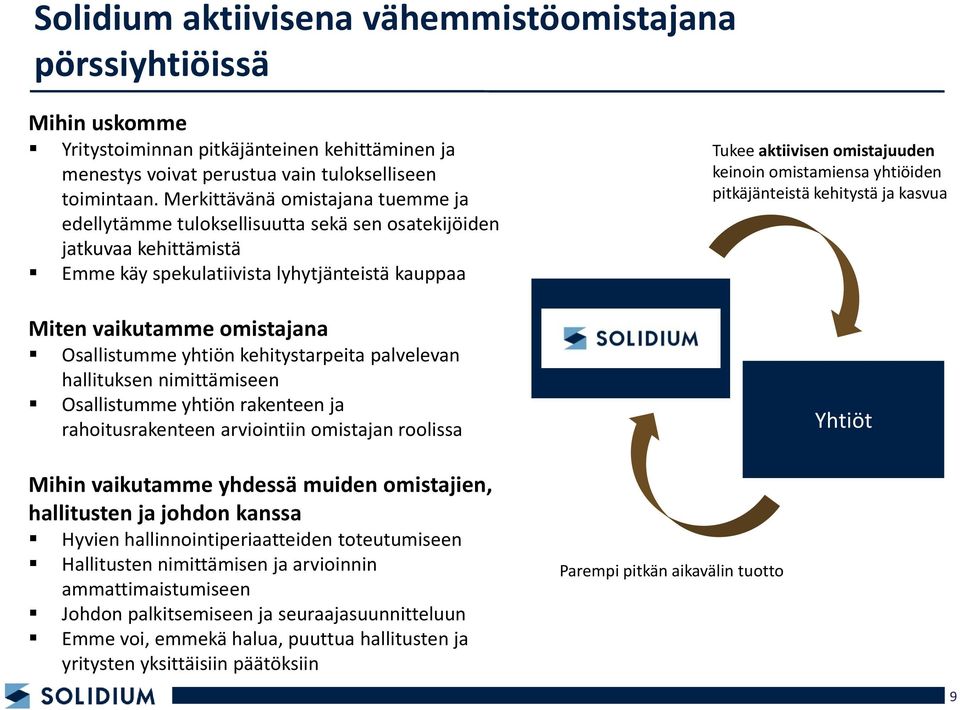 yhtiön kehitystarpeita palvelevan hallituksen nimittämiseen Osallistumme yhtiön rakenteen ja rahoitusrakenteen arviointiin omistajan roolissa Mihin vaikutamme yhdessä muiden omistajien, hallitusten