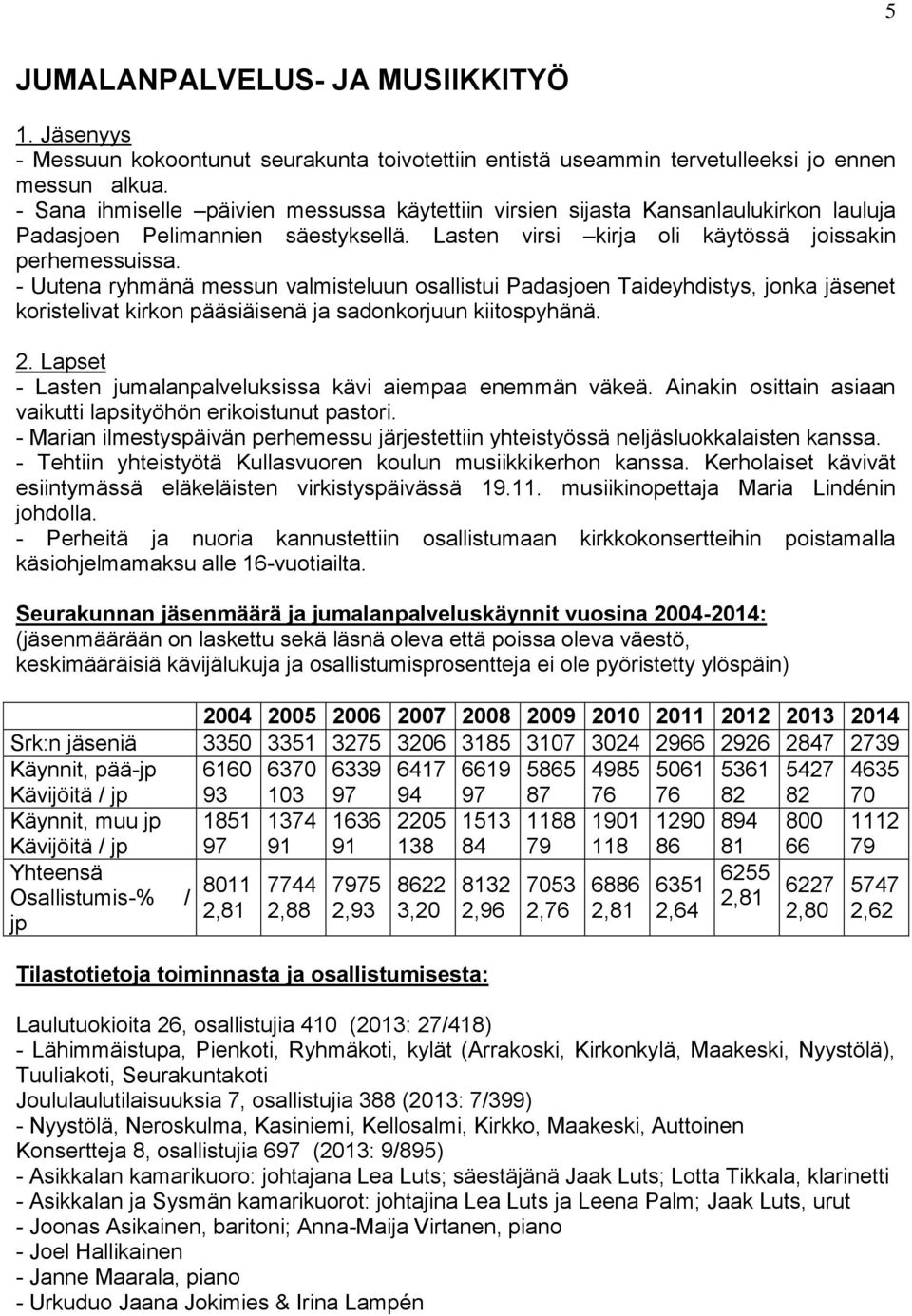 - Uutena ryhmänä messun valmisteluun osallistui Padasjoen Taideyhdistys, jonka jäsenet koristelivat kirkon pääsiäisenä ja sadonkorjuun kiitospyhänä. 2.